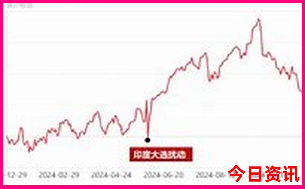 78月份国内哪里旅游凉快